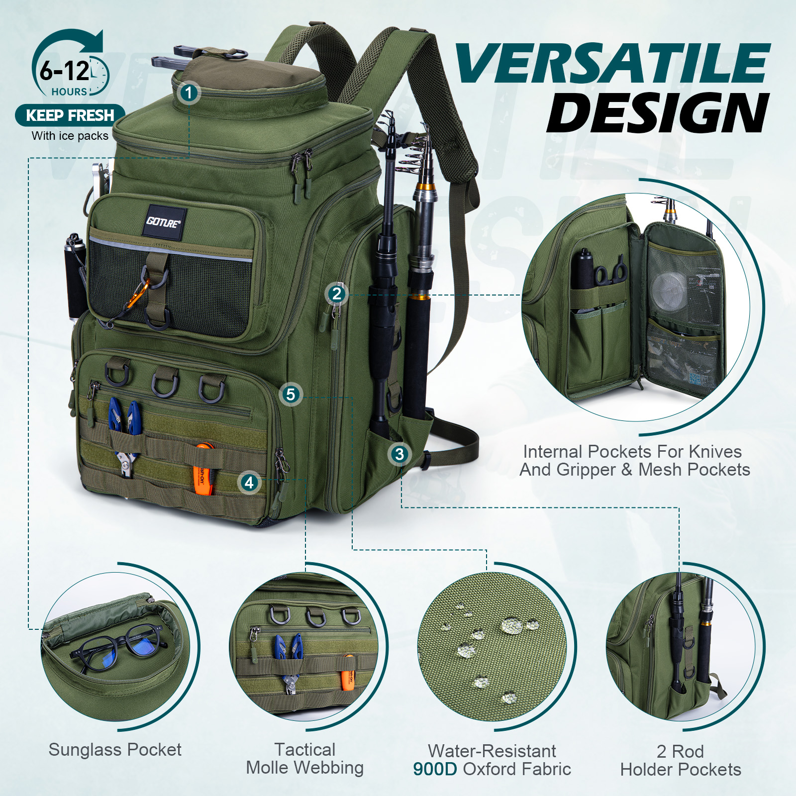 Goture Fishing Rod Backpack Se - огляд і ціна Men Accessories Combo Gift