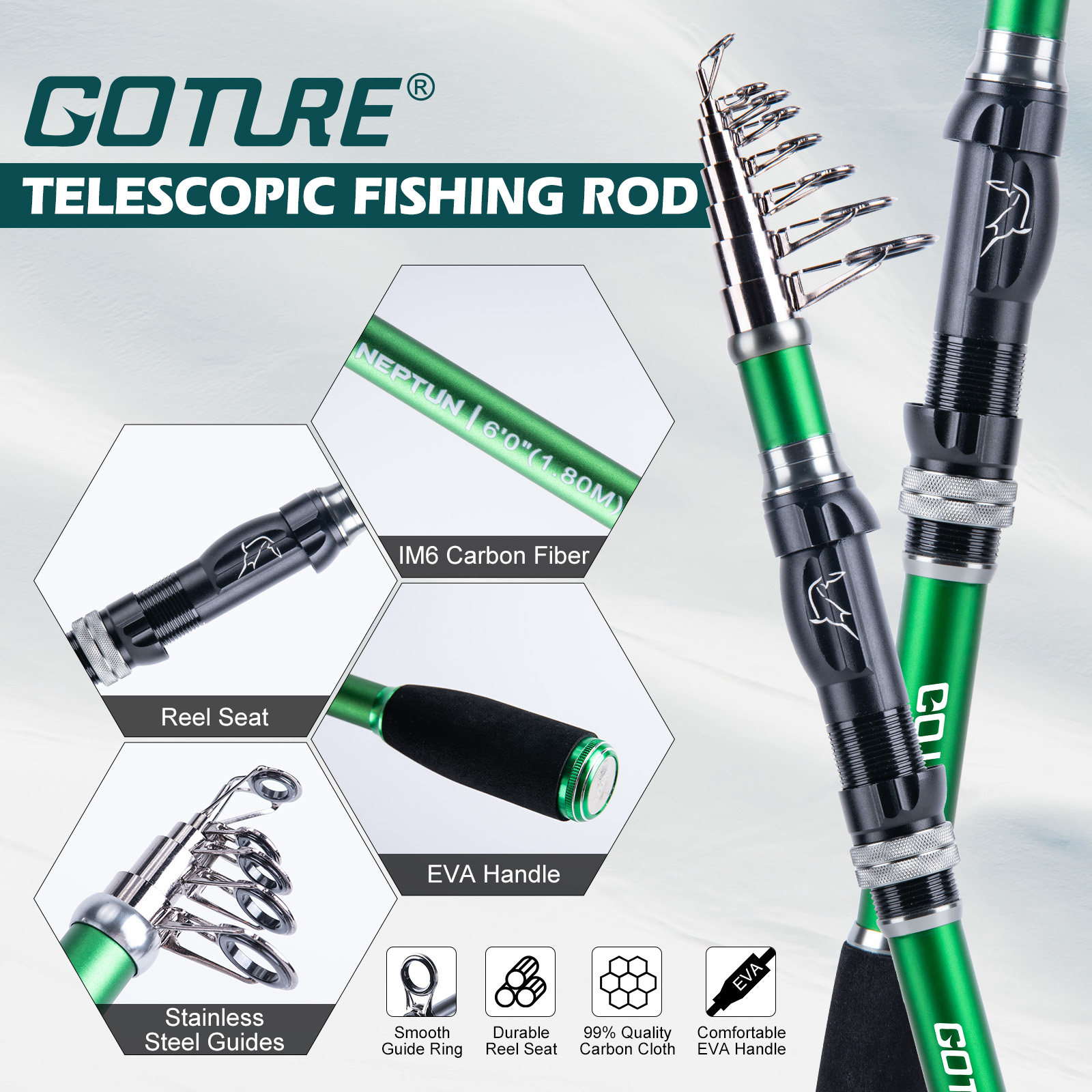 Goture Fishing Rod Backpack Se - огляд і ціна Men Accessories Combo Gift